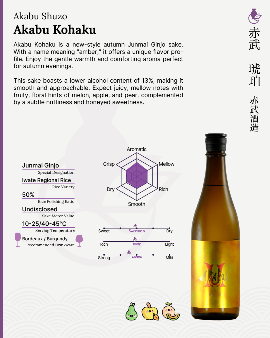 AKABU Kohaku | 赤武 AKABU 琥珀