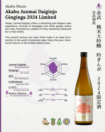 AKABU Junmai Daiginjo Ginginga 2024 Limited | 赤武 純米大吟醸 吟ぎんが 2024限定酒
