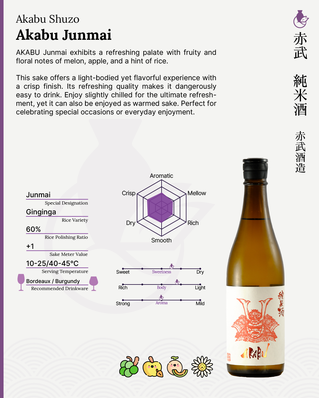 AKABU Junmai | 赤武 純米酒