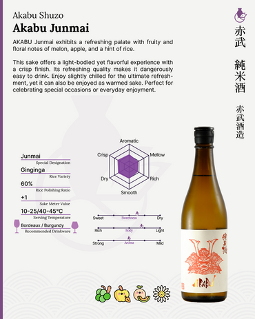 AKABU Junmai | 赤武 純米酒