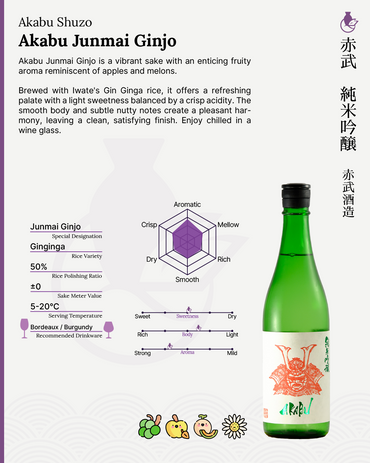 AKABU Junmai Ginjo | 赤武 純米吟醸