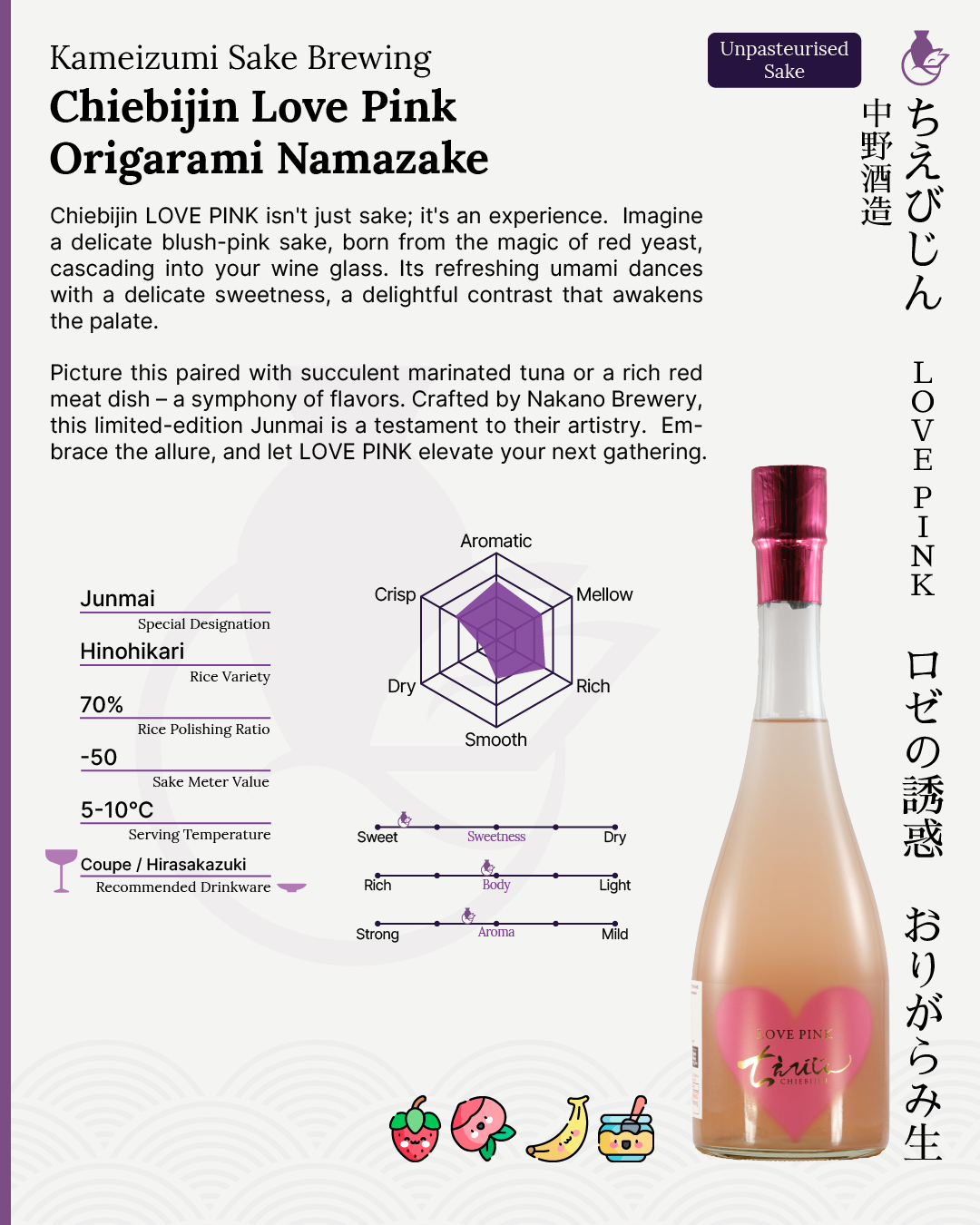 Chiebijin Love Pink Origarami Namazake | ちえびじん LOVE PINK ロゼの誘惑 おりがらみ生