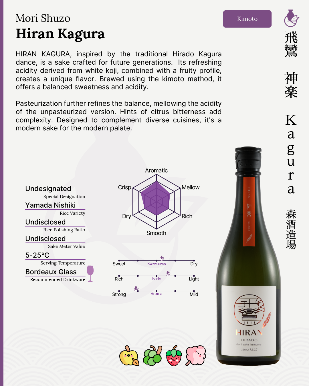 Hiran Kagura | 飛鸞 神楽 KAGURA