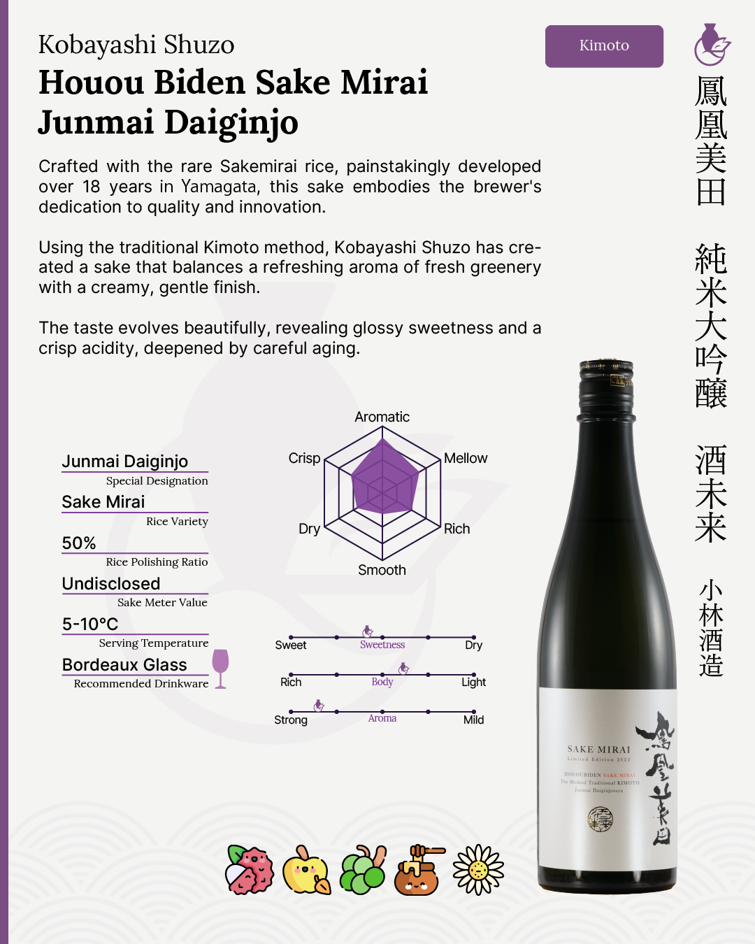 Houou Biden Sake Mirai Junmai Daiginjo | 鳳凰美田 純米大吟醸 酒未来