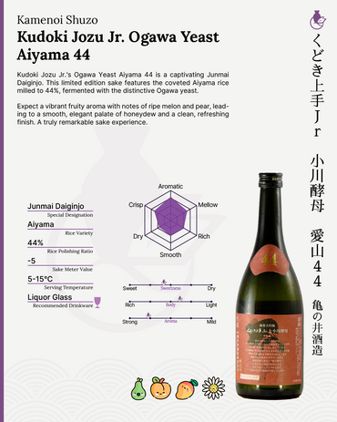 Kudoki Jozu Jr. Ogawa Yeast Aiyama 44 | くどき上手 Jr. 小川酵母 愛山44