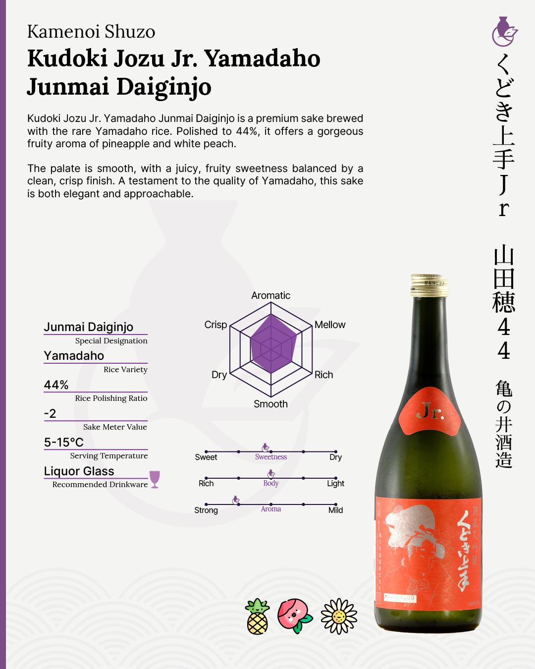 Kudoki Jozu Jr. Yamadaho Junmai Daiginjo | くどき上手Jr. 山田穂