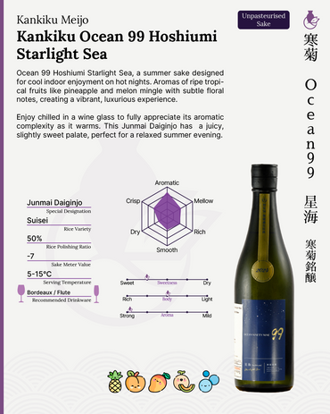 Kankiku Ocean Ninety Nine Hoshiumi -Starlight Sea- | 寒菊 OCEAN99 星海 -Starlight Sea-