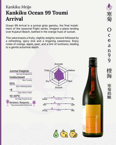 Kankiku Ocean Ninety Nine Toumi -Arrival- | 寒菊 OCEAN99 橙海 -Arrival-