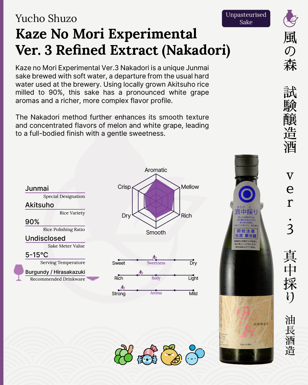 Kaze no Mori Experimental ver.3 - Nakadori | 風の森 試験醸造酒 ver.3 真中採り