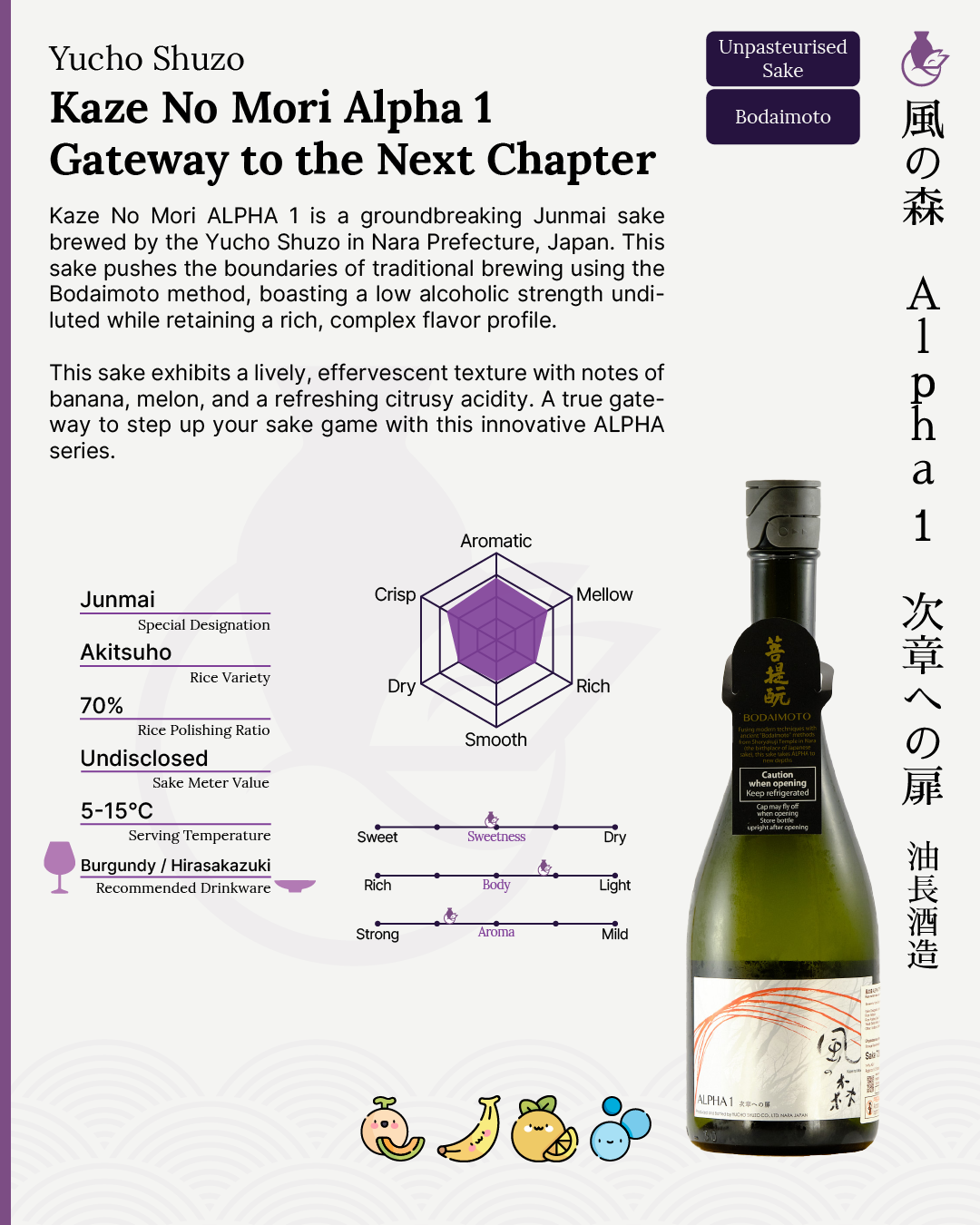 Kaze no Mori Alpha Type 1 - The Gateway to the Next Chapter | 風の森 ALPHA TYPE 1 次章への扉