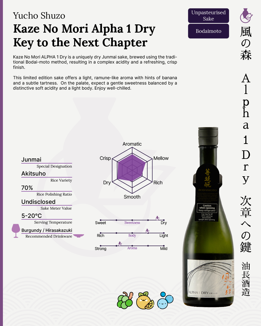 Kaze no Mori Alpha Dry - The Key to the Next Chapter | 風の森 ALPHA DRY 次章への鍵