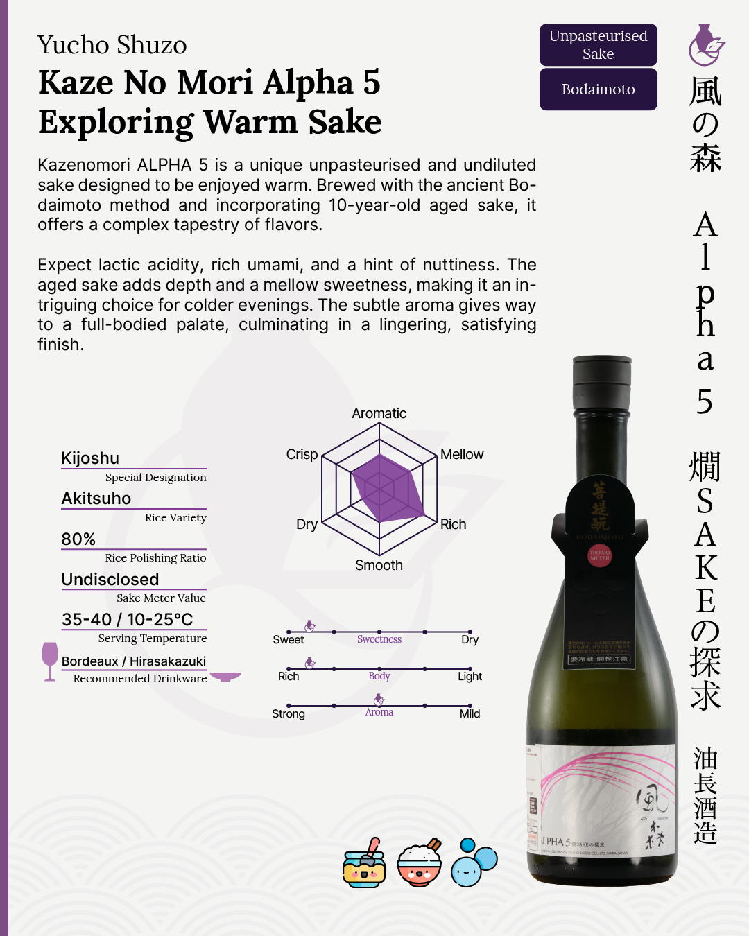 Kaze no Mori Alpha Type 5 - The Quest for Warmed Sake | 風の森 ALPHA 5 燗 SAKE の探求