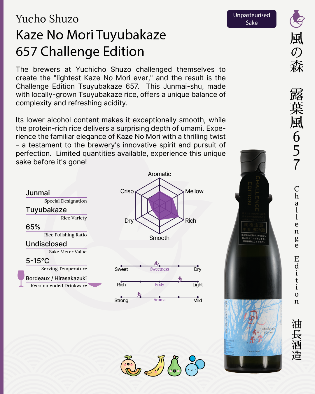 Kaze no Mori Tuyubakaze 657 Challenge Edition | 風の森 Challenge Edition 露葉風657