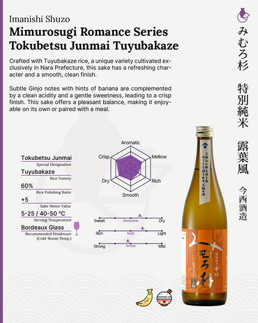 Mimurosugi Romance Series Tokubetsu Junmai Tuyubakaze | みむろ杉 ろまんシリーズ 特別純米 露葉風