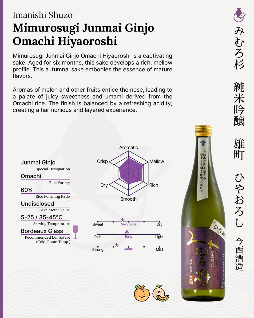 Mimurosugi Junmai Ginjo Omachi Hiyaoroshi | みむろ杉 純米吟醸 雄町 ひやおろし