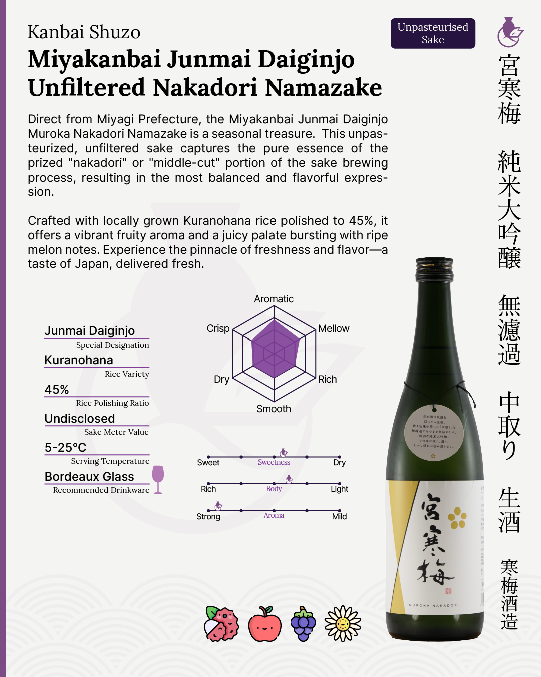 Miyakanbai Junmai Daiginjo Unfiltered Nakadori Namazake | 宮寒梅 純米大吟醸 無濾過 中取り 生酒