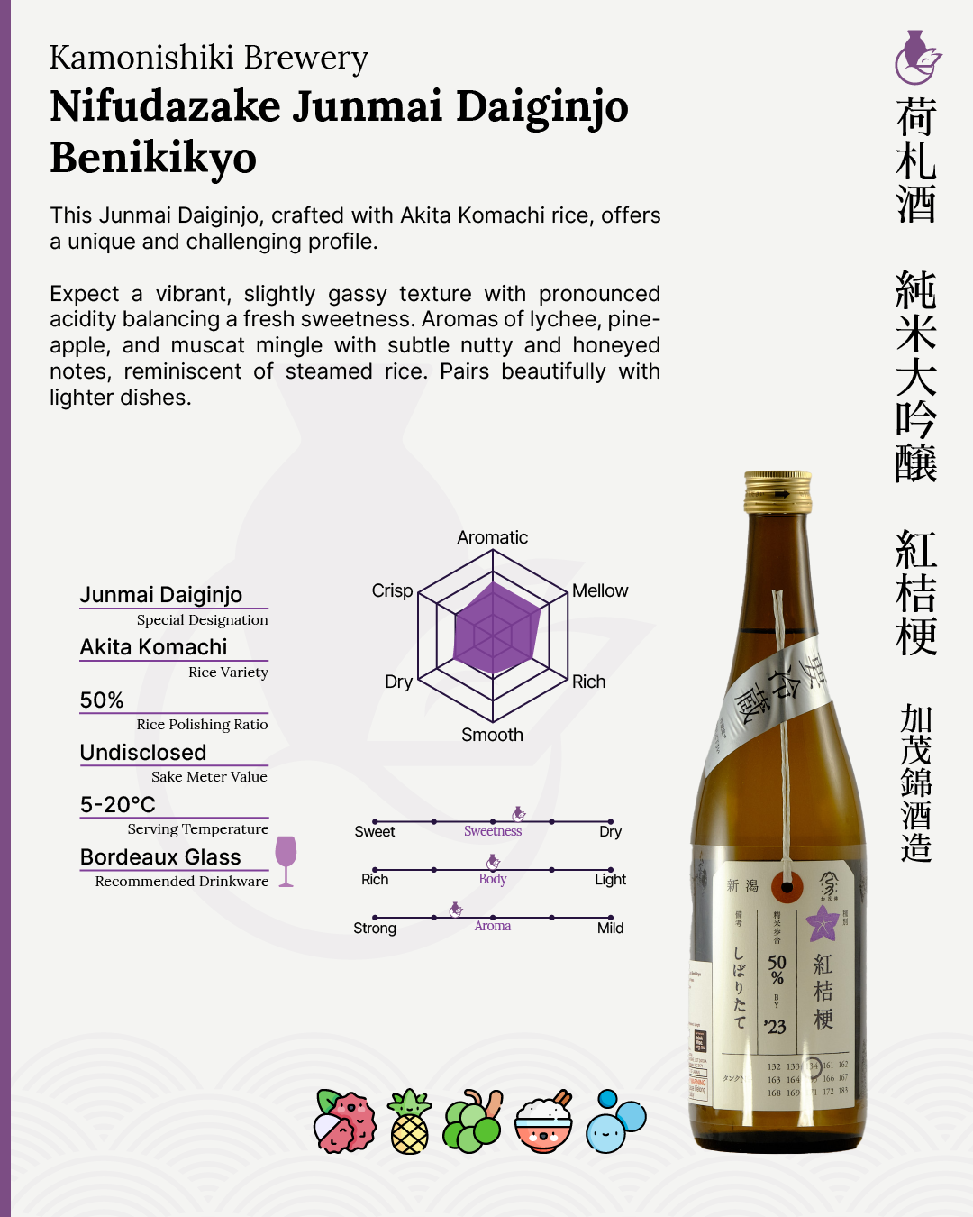 Nifudazake Junmai Daiginjo Benikikyo | 荷札酒 純米大吟醸 紅桔梗