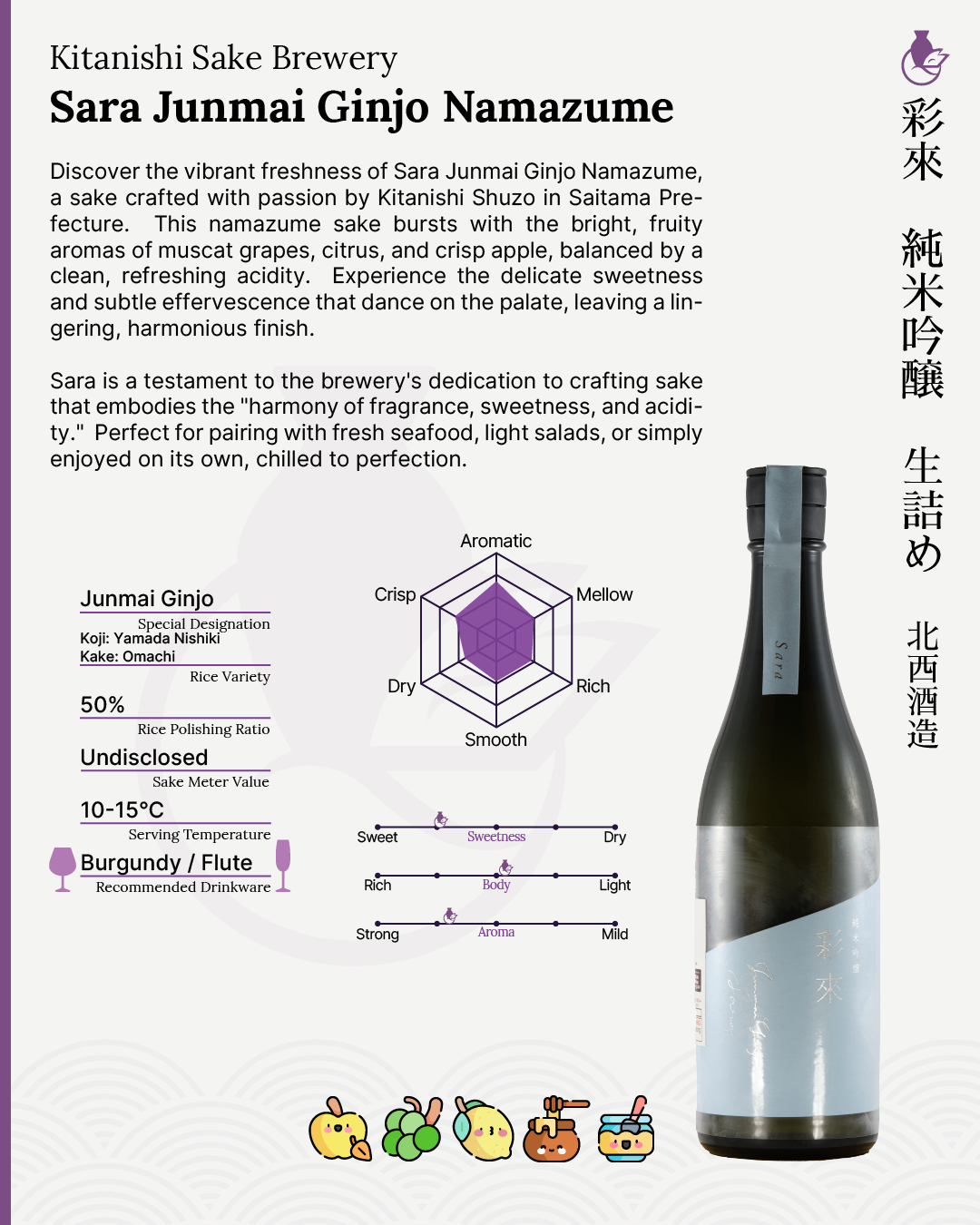 Sara Junmai Ginjo Namazume | 彩來 純米吟醸 生詰