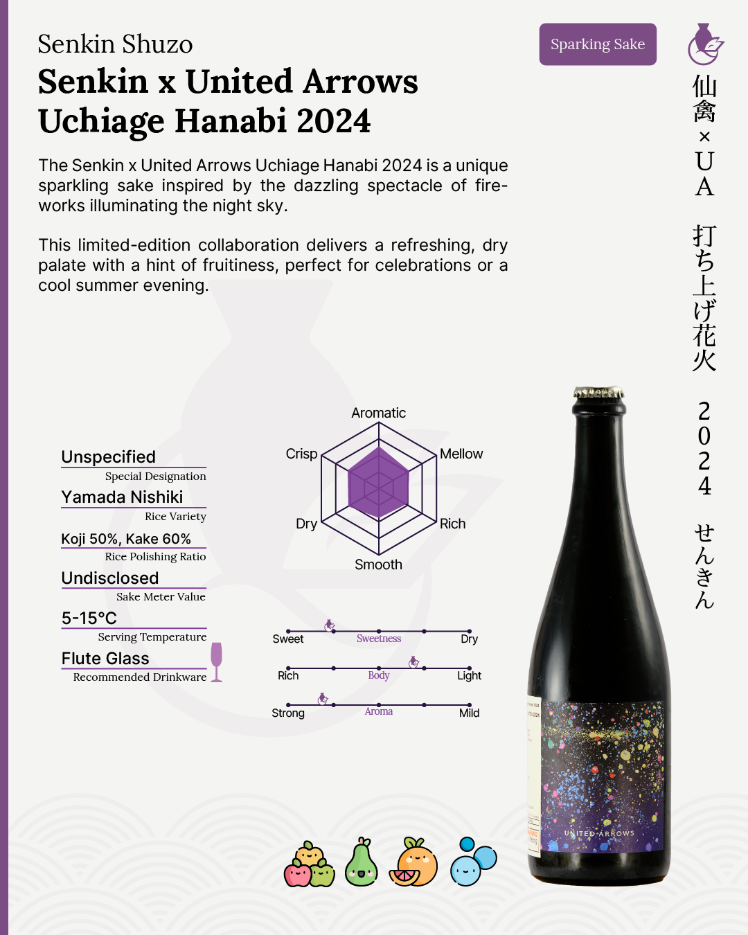 Senkin x United Arrows Uchiage Hanabi 2024 | 仙禽 × United Arrows 打ち上げ花火 2024
