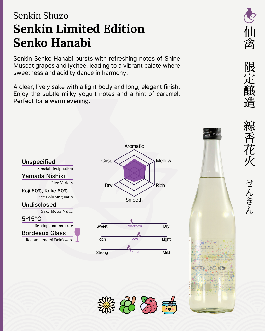 Senkin Limited Edition Senko Hanabi | 仙禽 限定醸造 線香花火