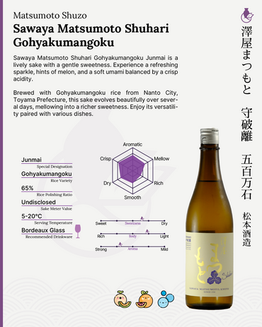 Sawaya Matsumoto Shuhari Gohyakumangoku | 澤屋まつもと 守破離 五百万石