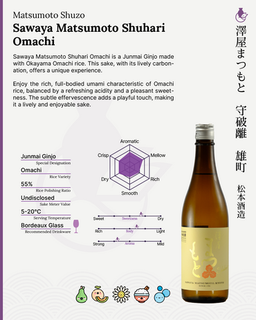 Sawaya Matsumoto Shuhari Omachi | 澤屋まつもと 守破離 雄町
