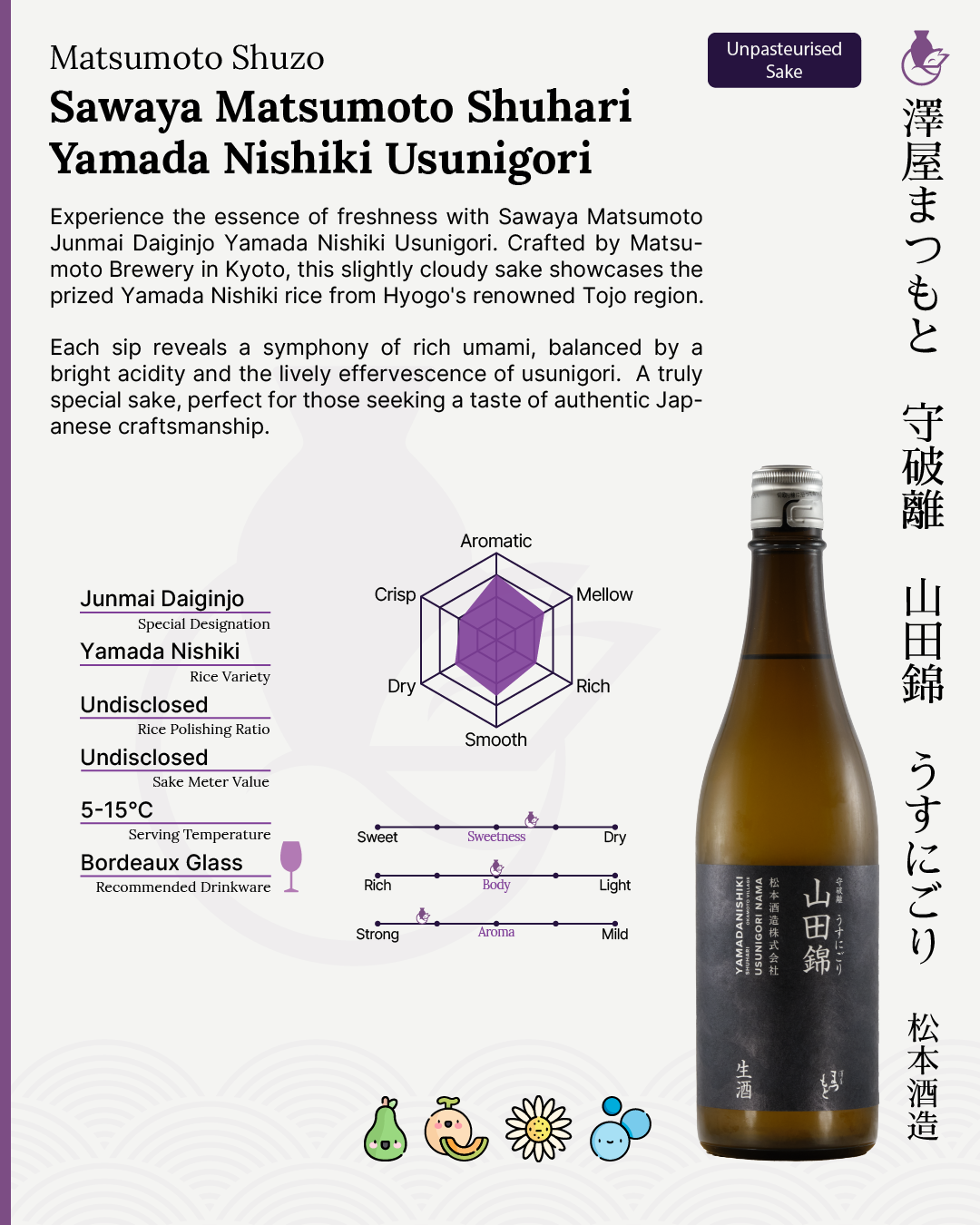 Sawaya Matsumoto Shuhari Usunnigori Nama | 澤屋まつもと 純米大吟醸 山田錦 うすにごり