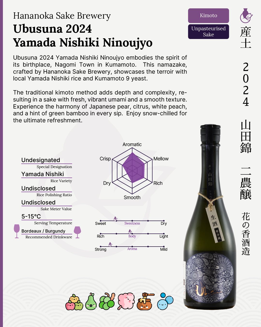 Ubusuna Yamada Nishiki Ninoujyo | 産土 2024 山田錦 二農醸