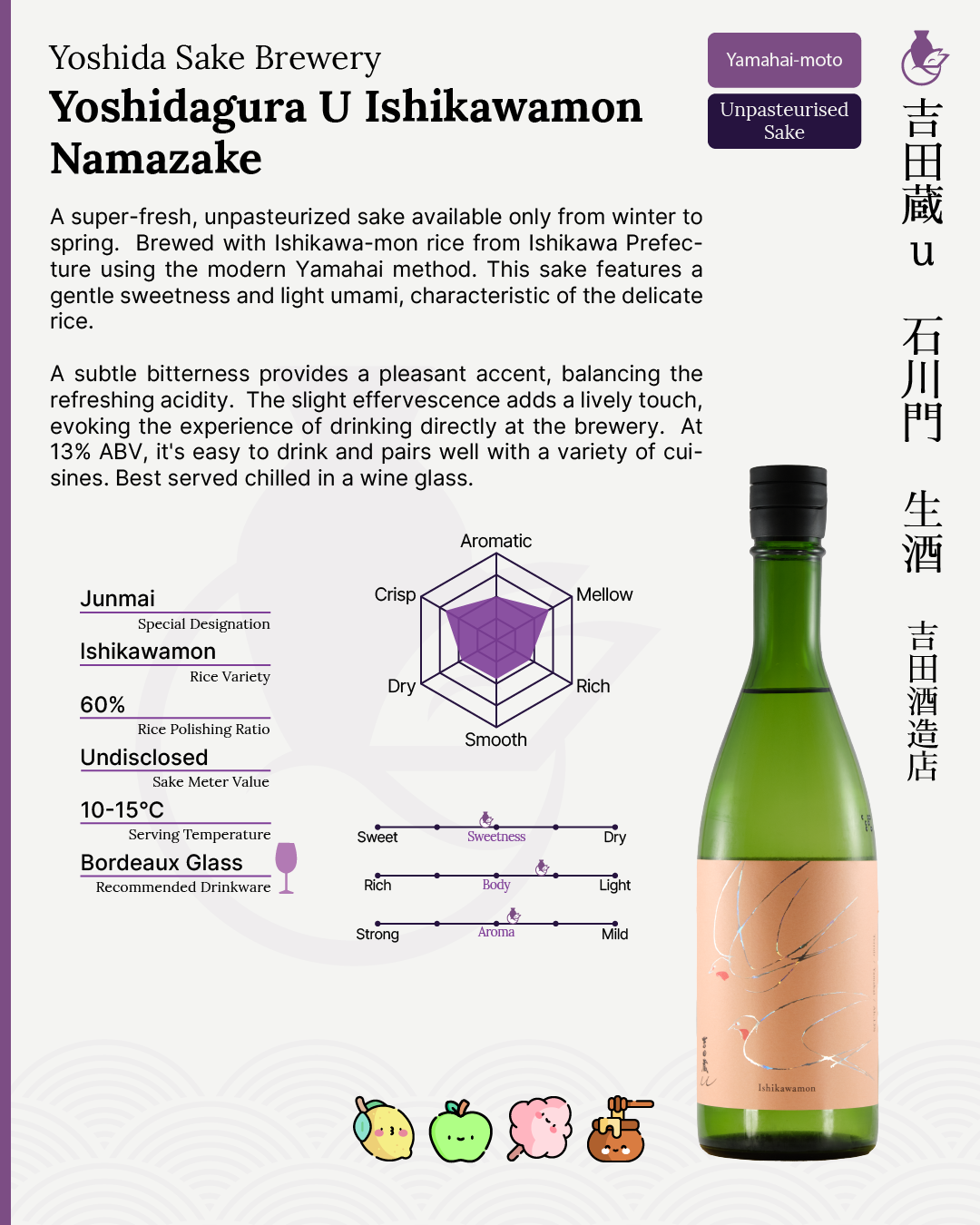 Yoshidagura U Ishikawamon Namazake | 吉田蔵u 石川門 生酒