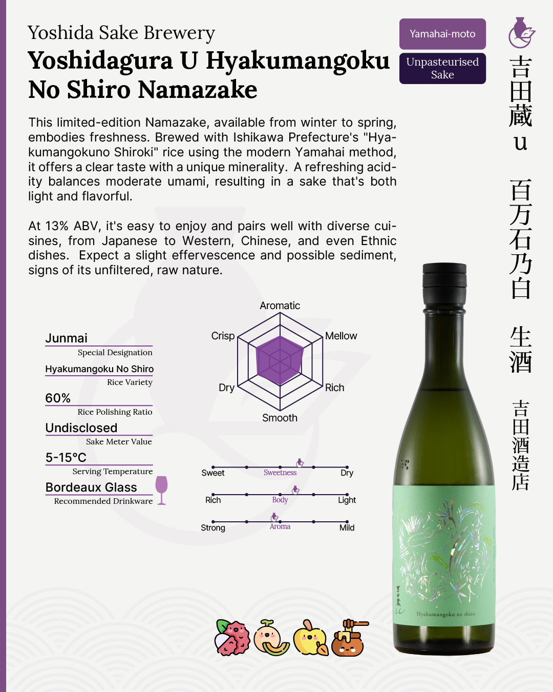 Yoshidagura U Hyakumangoku No Shiro Namazake | 吉田蔵u 百万石乃白 生酒