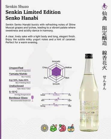 Senkin Limited Edition Senko Hanabi | 仙禽  限定醸造 線香花火