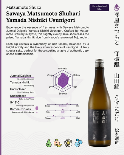 Sawaya Matsumoto Shuhari Usunnigori Nama | 澤屋まつもと 純米大吟醸 山田錦 うすにごり